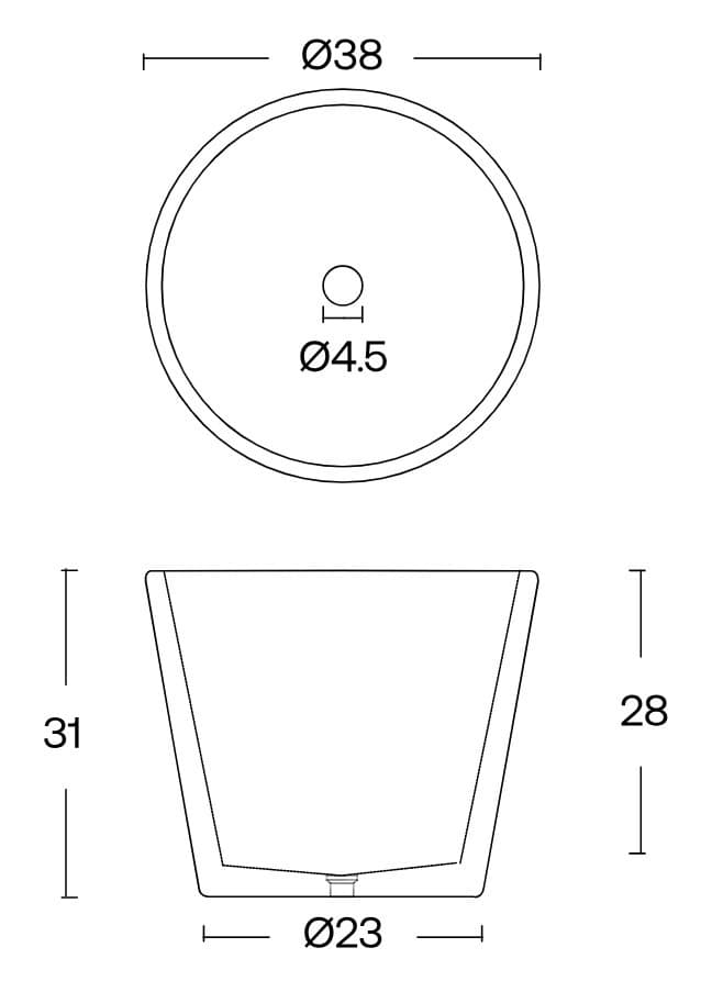 Urbi Et Orbi Circum 3831 Sxedio
