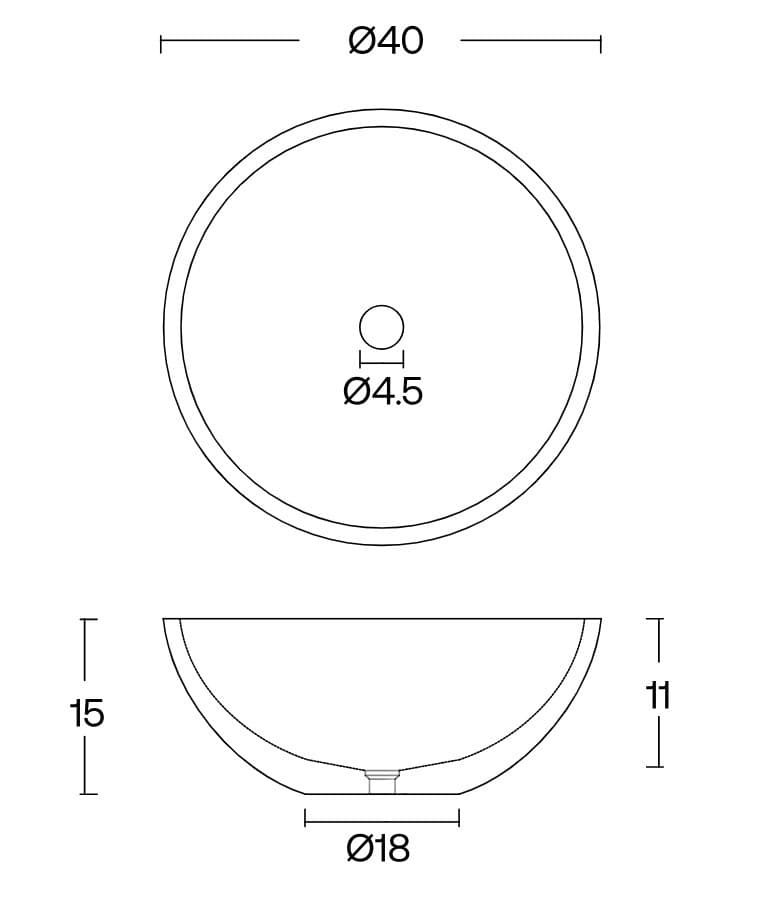 Urbi Et Orbi Circum 40 Sxedio