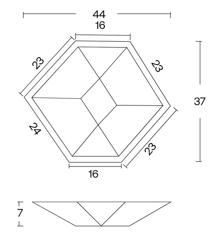 Urbi Et Orbi Cube Plate D