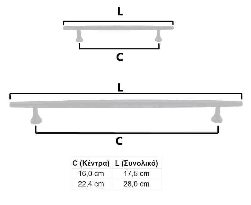 Λαβή Επίπλων Perfect 705 Ματ Μαύρο - 9