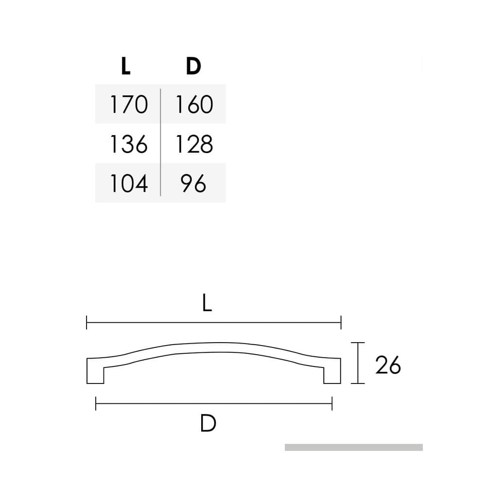 Λαβή Επίπλων Conset C1039 Χρώμιο - 2