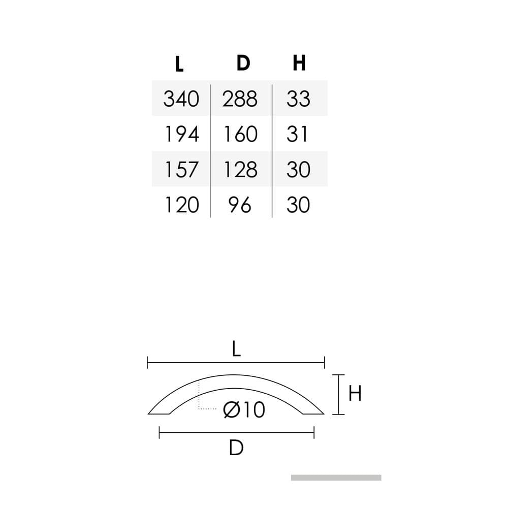 Λαβή Επίπλων Conset C729 Ματ Νίκελ - 2