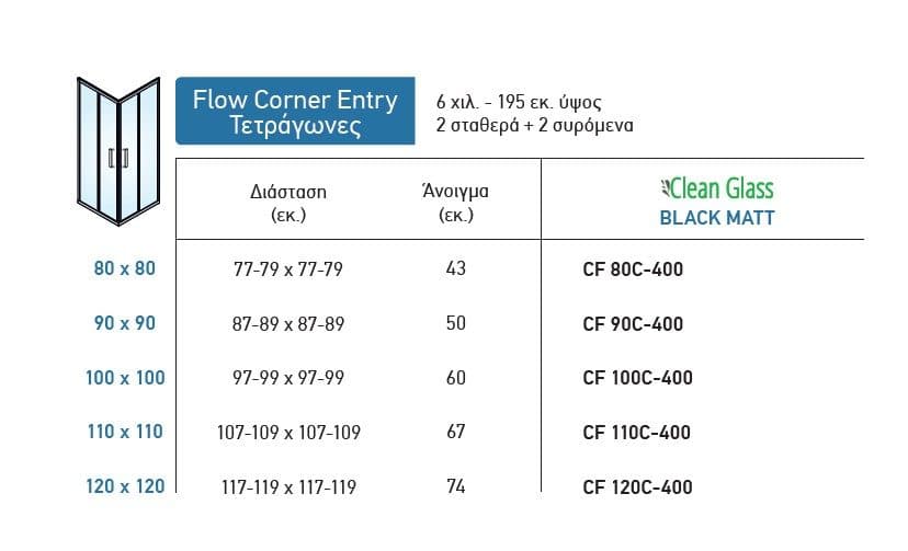 Καμπίνα Ντουζιέρας Devon Flow Corner Entry CFC-400 Ματ Μαύρο Clean Glass Ύψος 195cm - 2