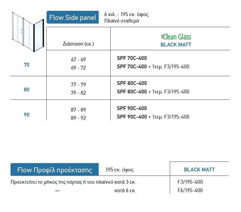 Καμπίνα Ντουζιέρας Devon Flow Slider SL2FC-100 + SPFC-100 Χρώμιο Clean Glass Ύψος 195cm - 3