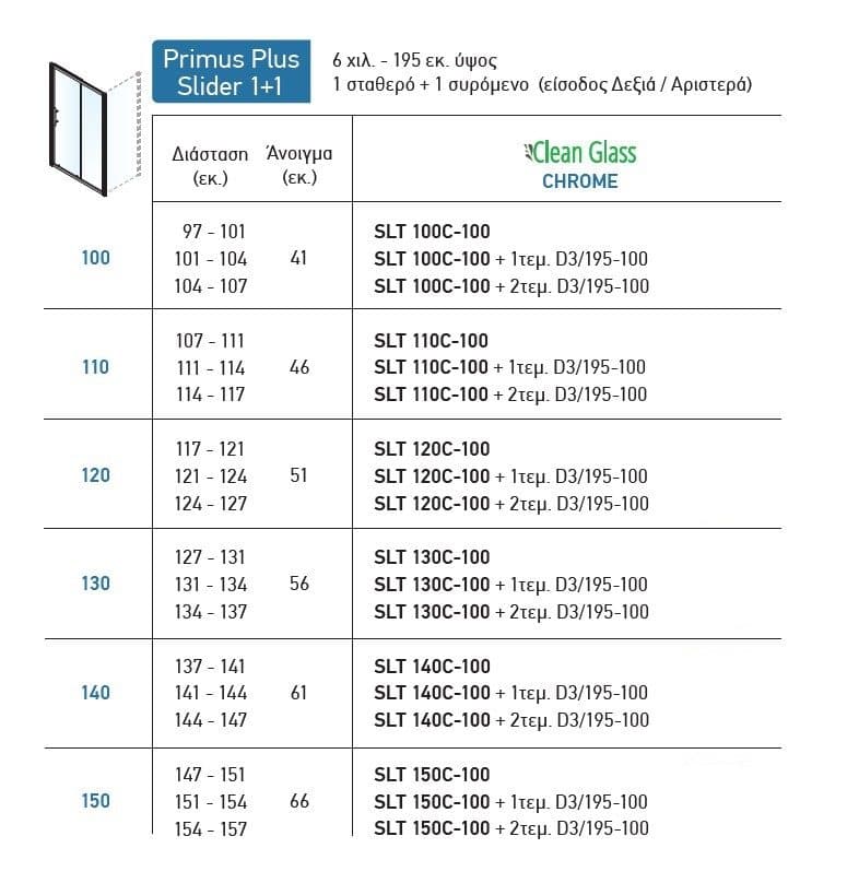 Καμπίνα Ντουζιέρας Devon Primus Plus Slider 1+1 SLTC-100 + SPTC-100 Χρώμιο Clean Glass Ύψος 195cm - 2