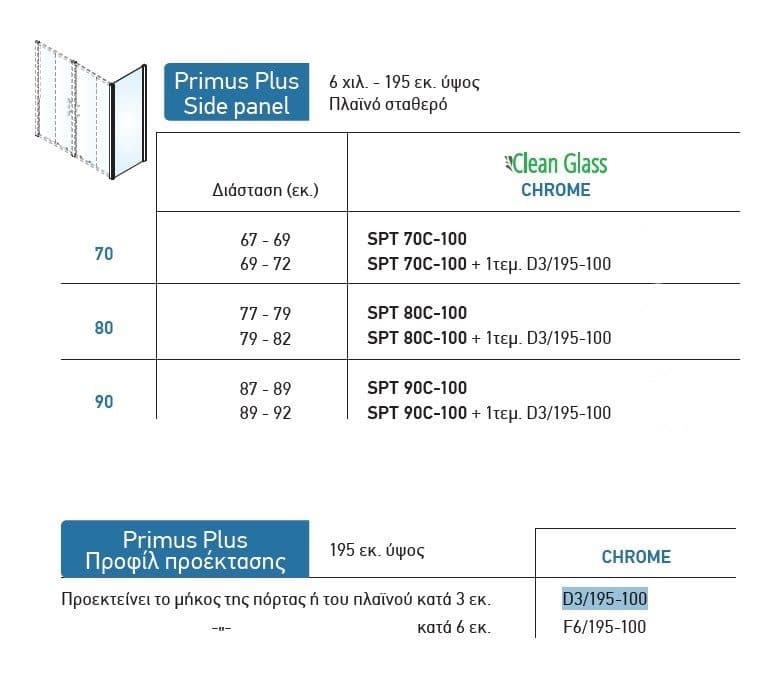 Καμπίνα Ντουζιέρας Devon Primus Plus Slider 2+2 SL2TC-100 + SPTC-100 Χρώμιο Clean Glass Ύψος 195cm - 3