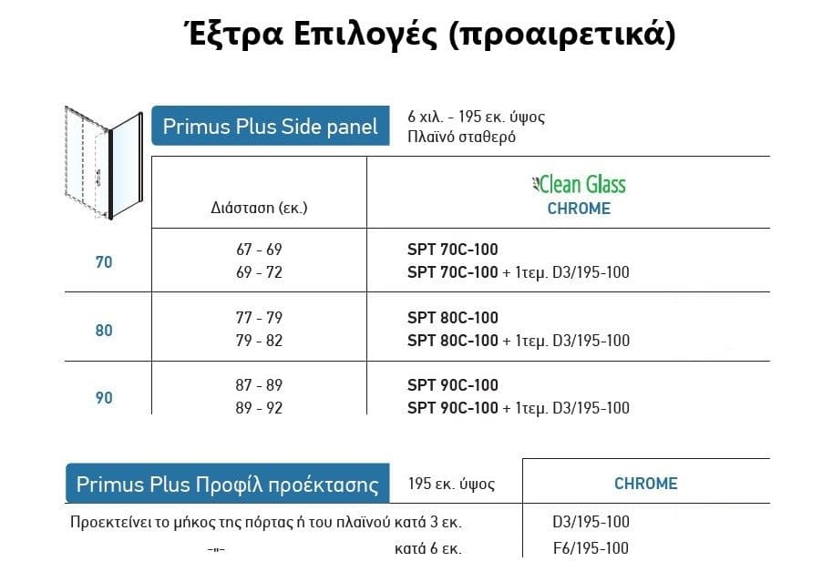 Καμπίνα Ντουζιέρας Devon Primus Plus Pivot + Infill PIRC-100 + SPTC-100 Χρώμιο Clean Glass Ύψος 195cm - 3