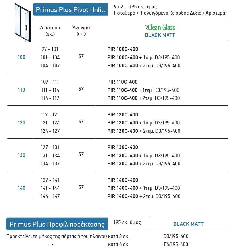 Καμπίνα Ντουζιέρας Devon Primus Plus Pivot + Infill PIRC-100 + SPTC-100 Χρώμιο Clean Glass Ύψος 195cm - 2