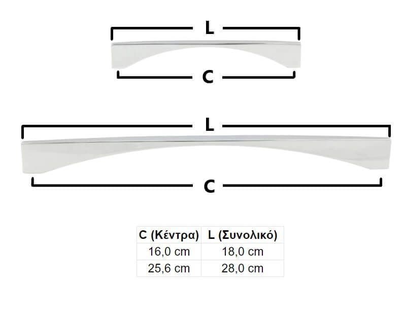 Λαβή Επίπλων Perfect 725 Ματ Νίκελ - 10