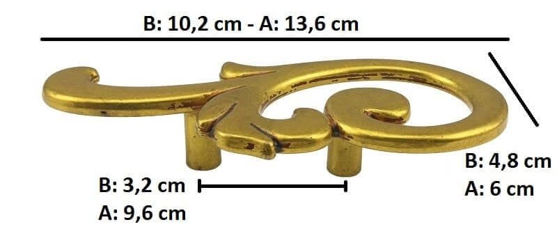 Λαβή Επίπλων Besana 1362 Διαστάσεις