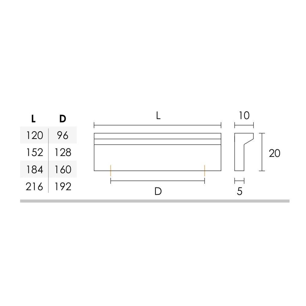 Λαβή Επίπλων Conset C1121 Ματ Νίκελ - 3