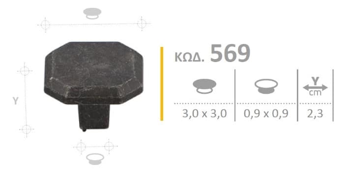 Διαστάσεις για Πόμολο Επίπλων Roline 569 Μαύρος Σίδηρος